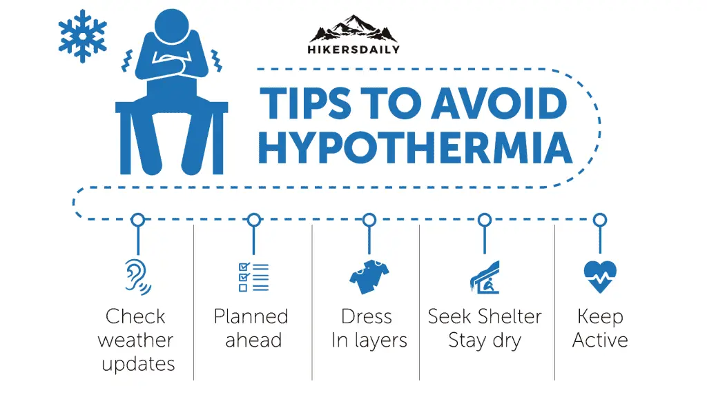 hiking in the rain - how to avoid hypothermia